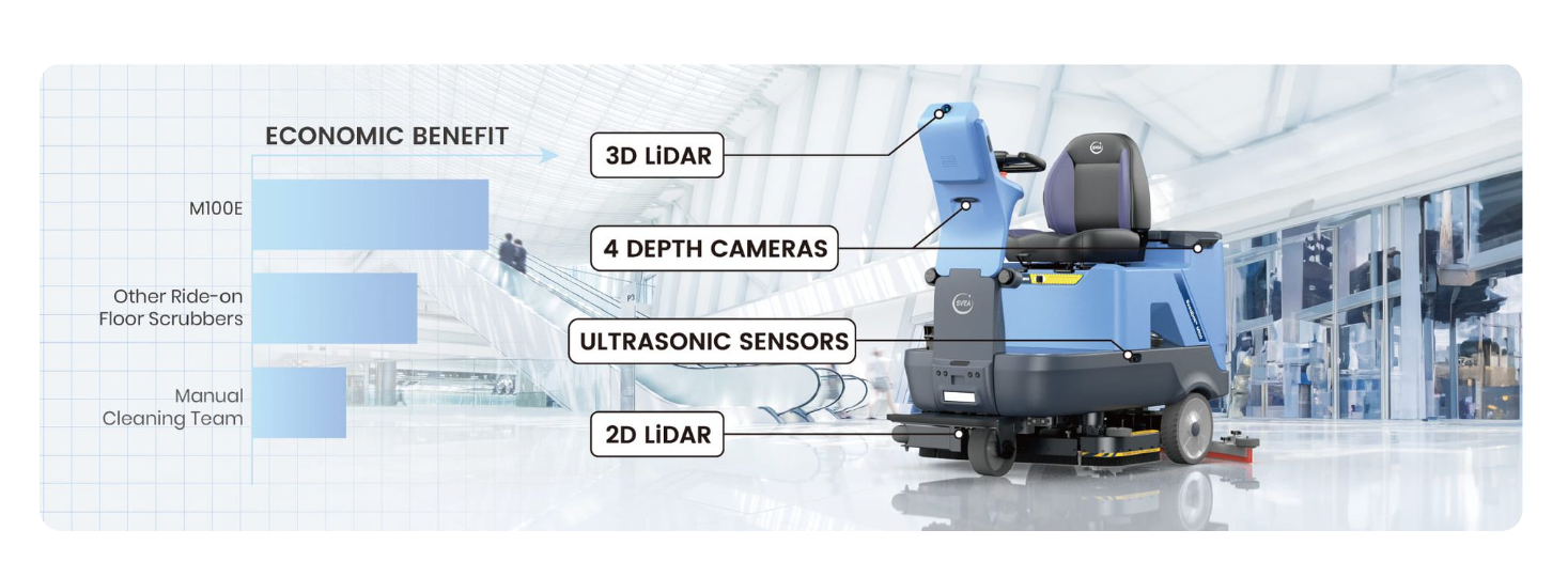 Skjermbilde 2025-12-05 144652